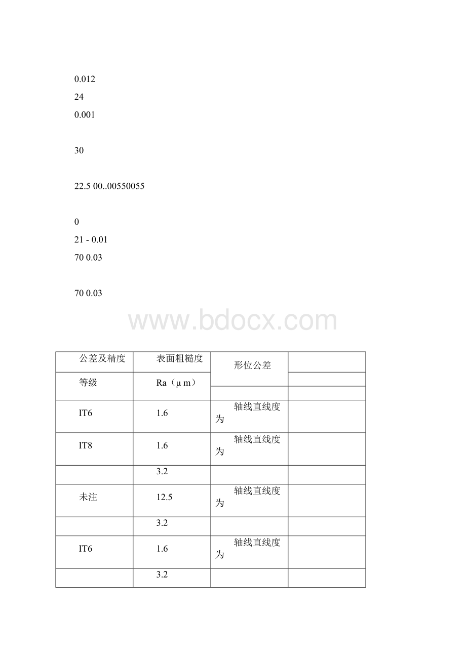 机械制造阶梯轴工艺规程Word格式文档下载.docx_第3页