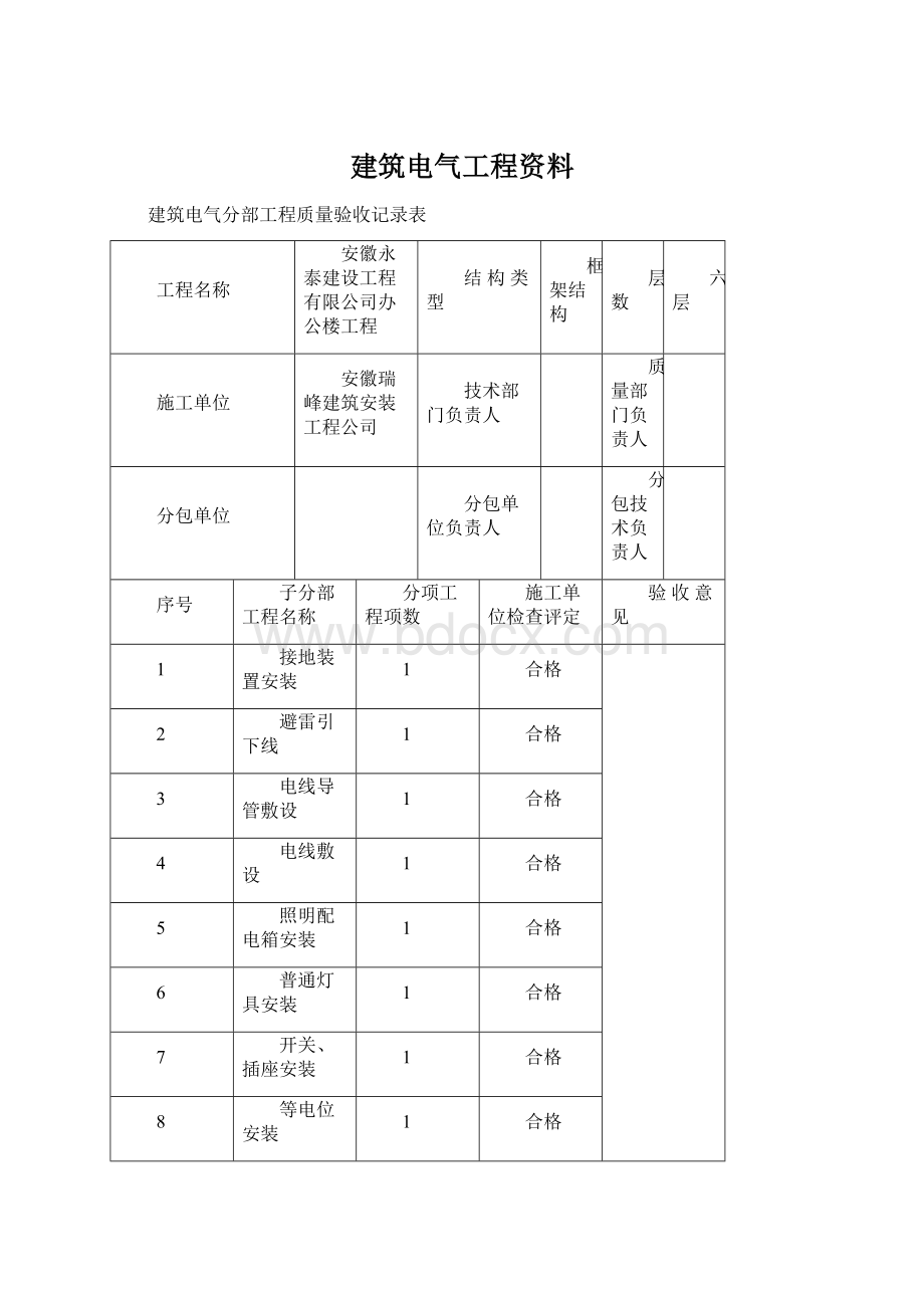 建筑电气工程资料Word格式文档下载.docx