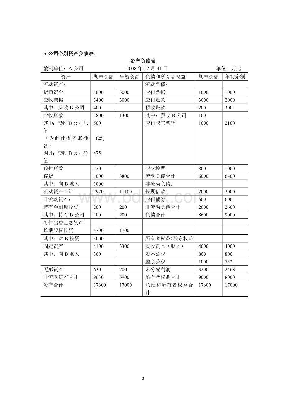 高级财务会计合并会计报表题.doc_第2页