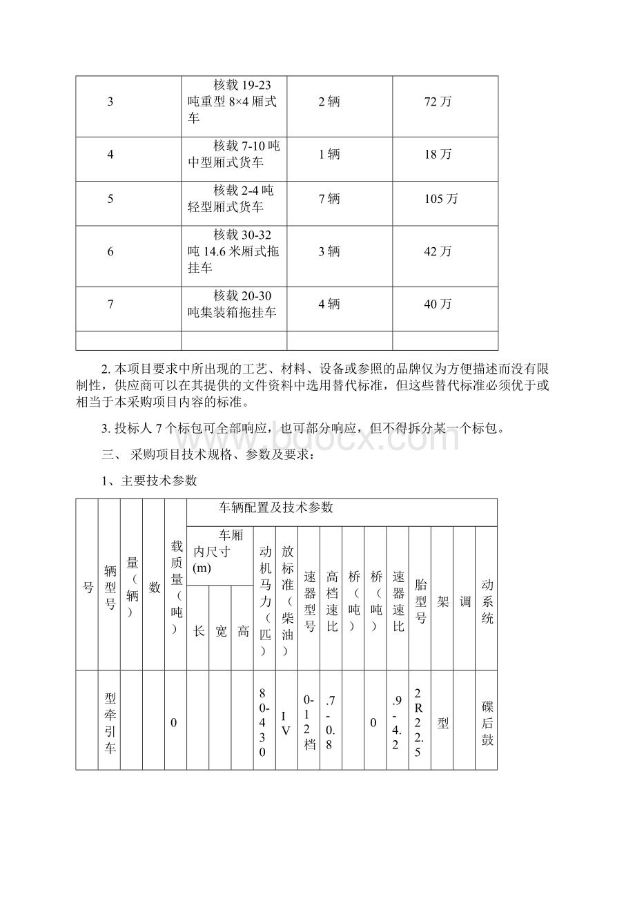 货车采购招标文件Word下载.docx_第2页