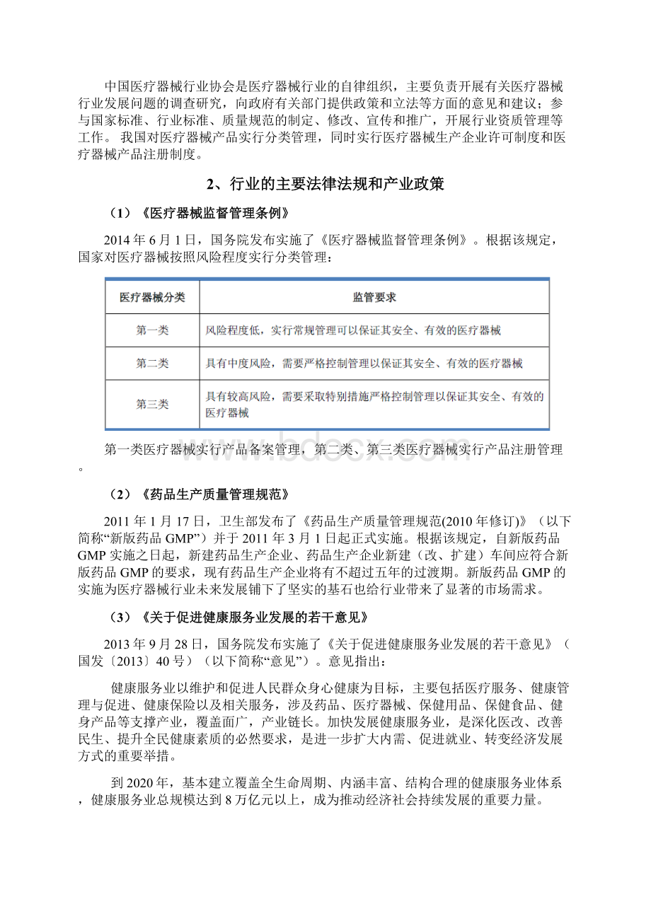 医疗器械行业简析.docx_第2页