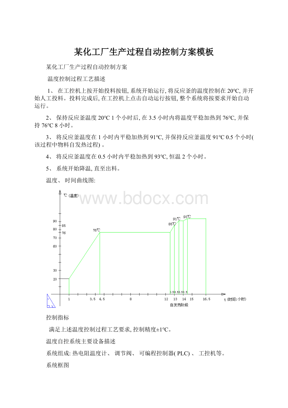 某化工厂生产过程自动控制方案模板.docx_第1页