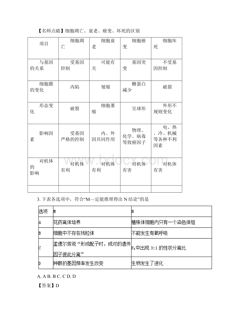 河北省保定市学年高三第二次模拟考试理综生物试题.docx_第2页