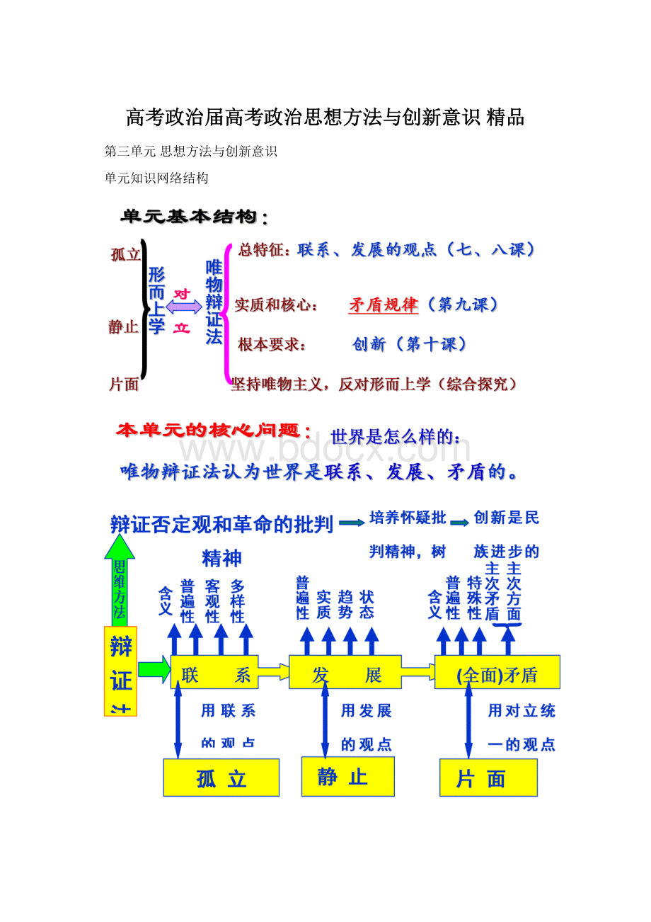 高考政治届高考政治思想方法与创新意识 精品文档格式.docx