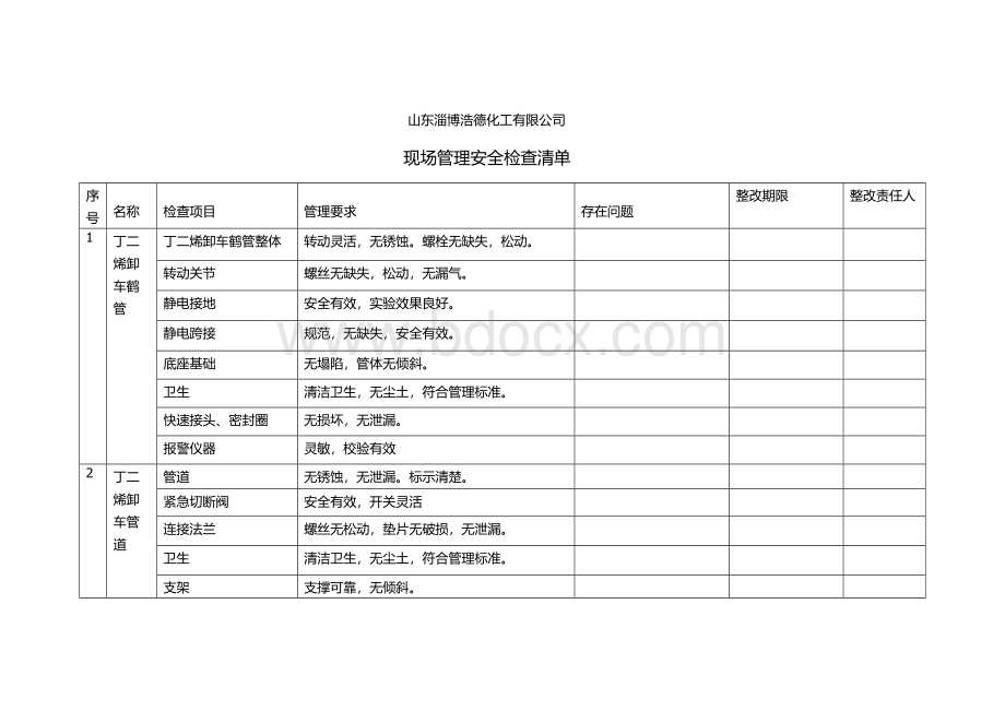 现场管理安全检查表.docx