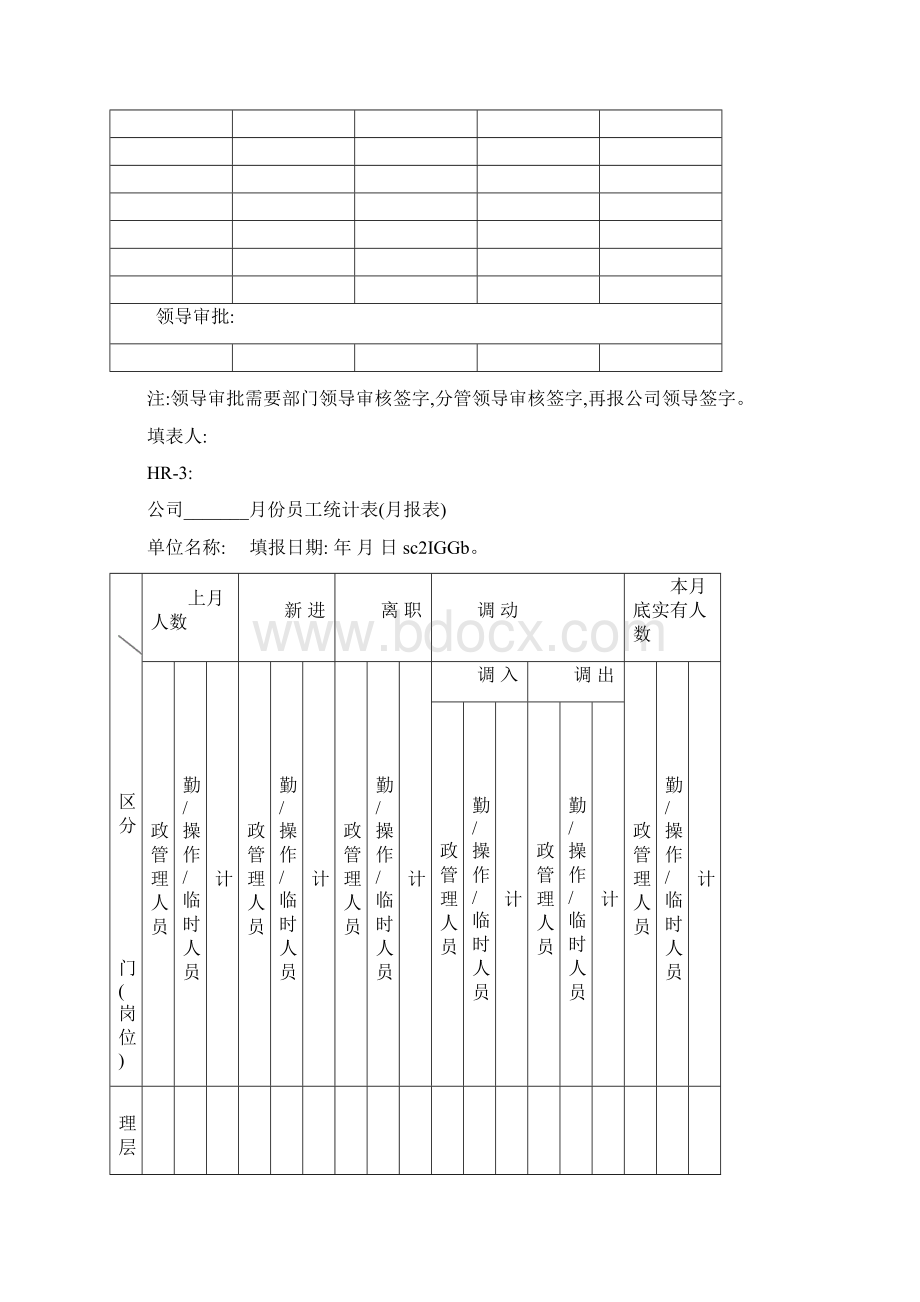 人力资源管理表格汇总.docx_第2页