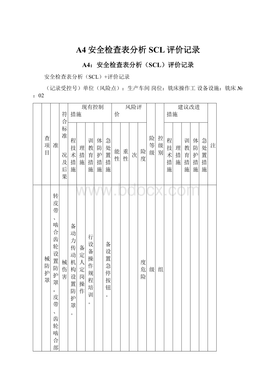 A4安全检查表分析SCL评价记录.docx