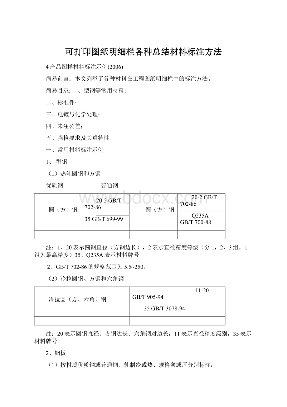 可打印图纸明细栏各种总结材料标注方法Word格式.docx