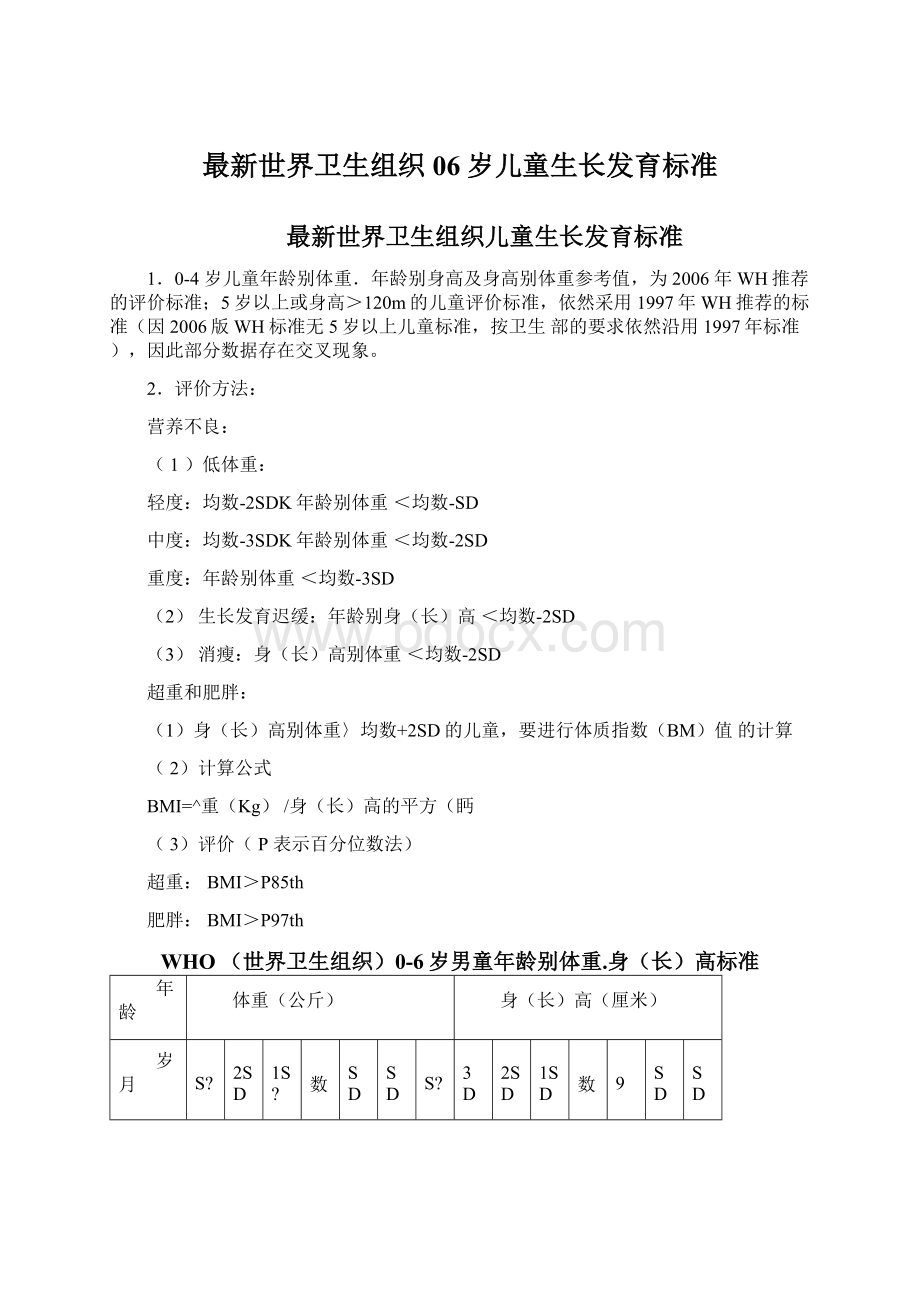 最新世界卫生组织06岁儿童生长发育标准Word格式文档下载.docx_第1页