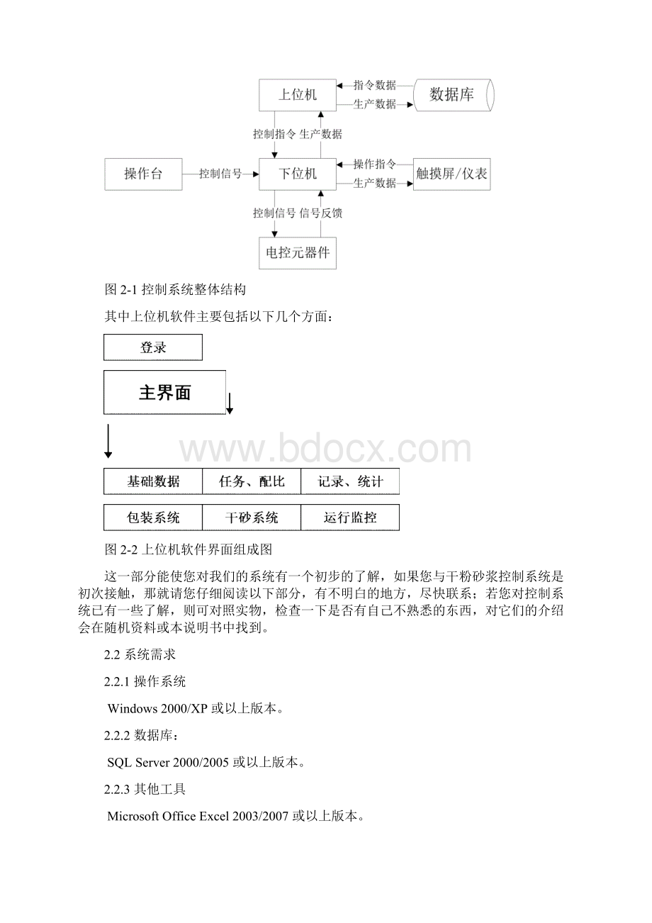 中联干粉砂浆控制软件使用手册Word格式.docx_第2页