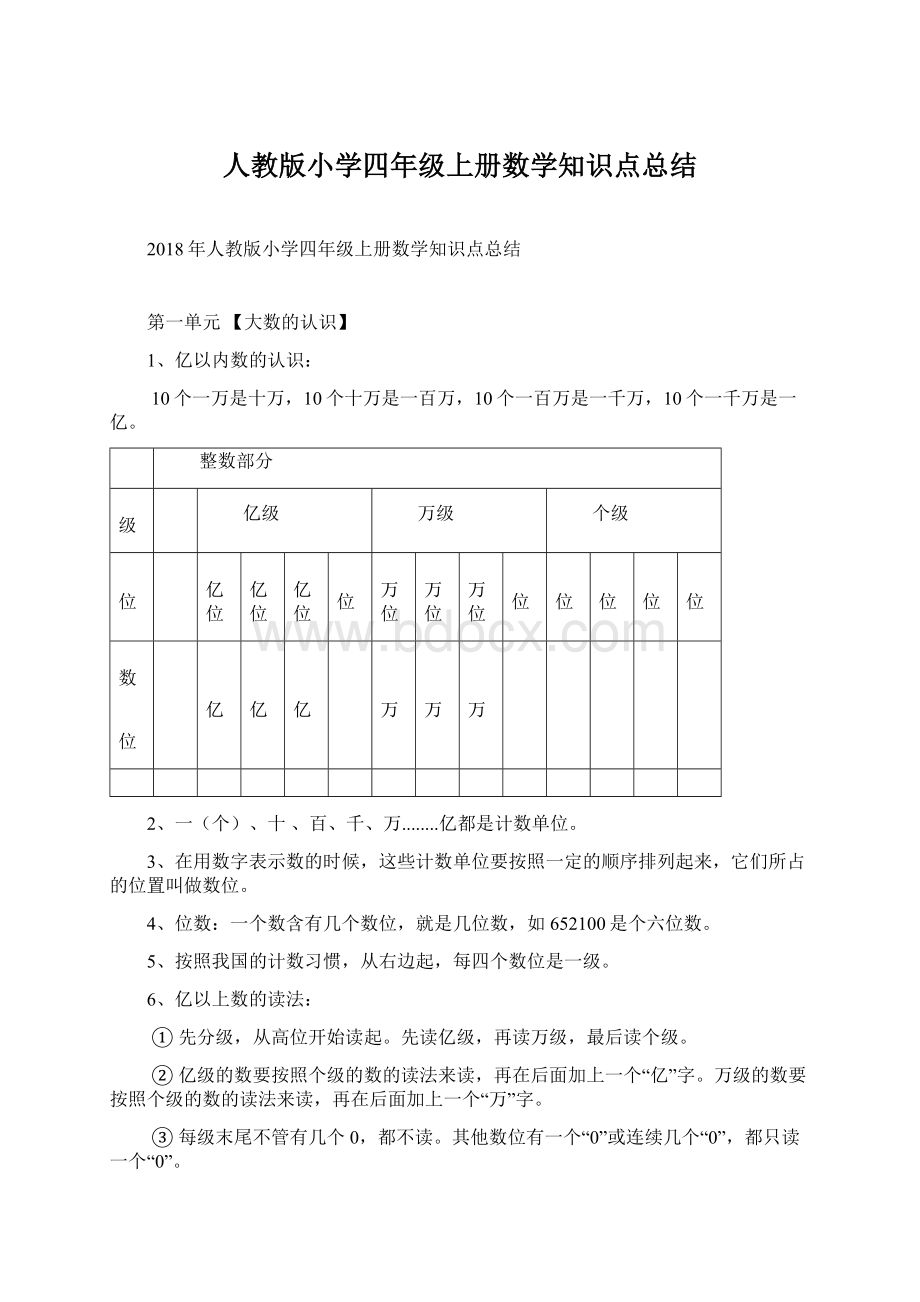 人教版小学四年级上册数学知识点总结Word文档下载推荐.docx_第1页