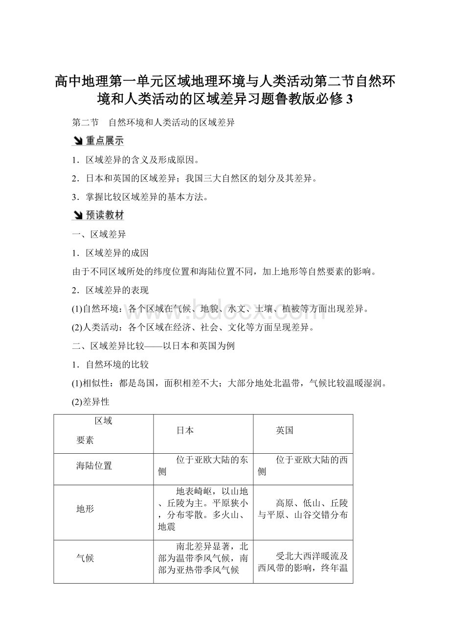 高中地理第一单元区域地理环境与人类活动第二节自然环境和人类活动的区域差异习题鲁教版必修3.docx_第1页