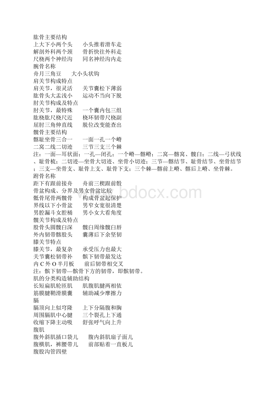 人体解剖学记忆口诀.docx_第3页