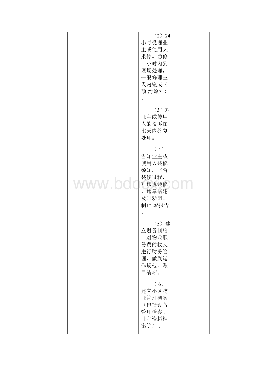 《上海市住宅物业服务分等收费标准》.docx_第2页