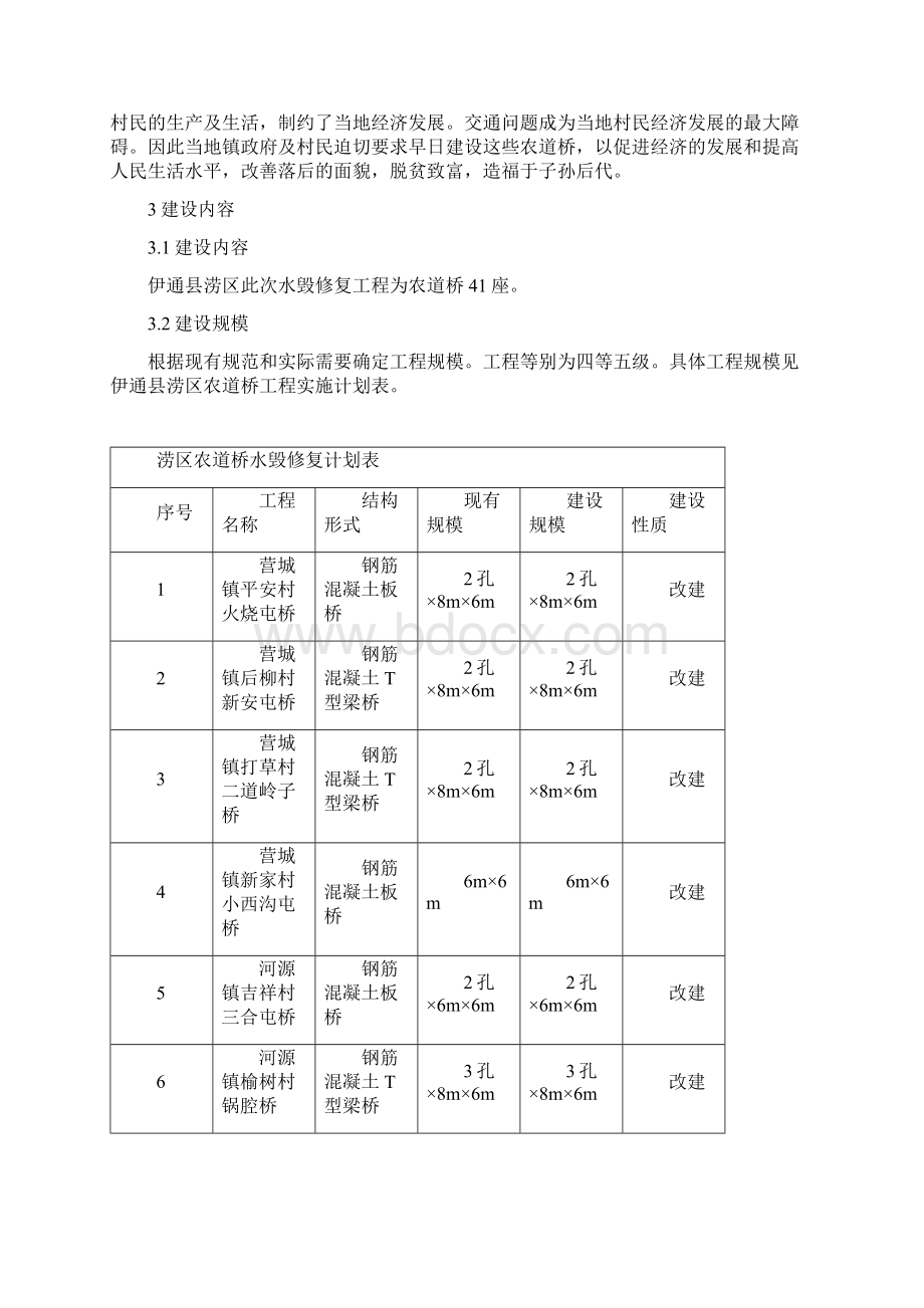 涝区水毁修复工程解析Word文档格式.docx_第2页