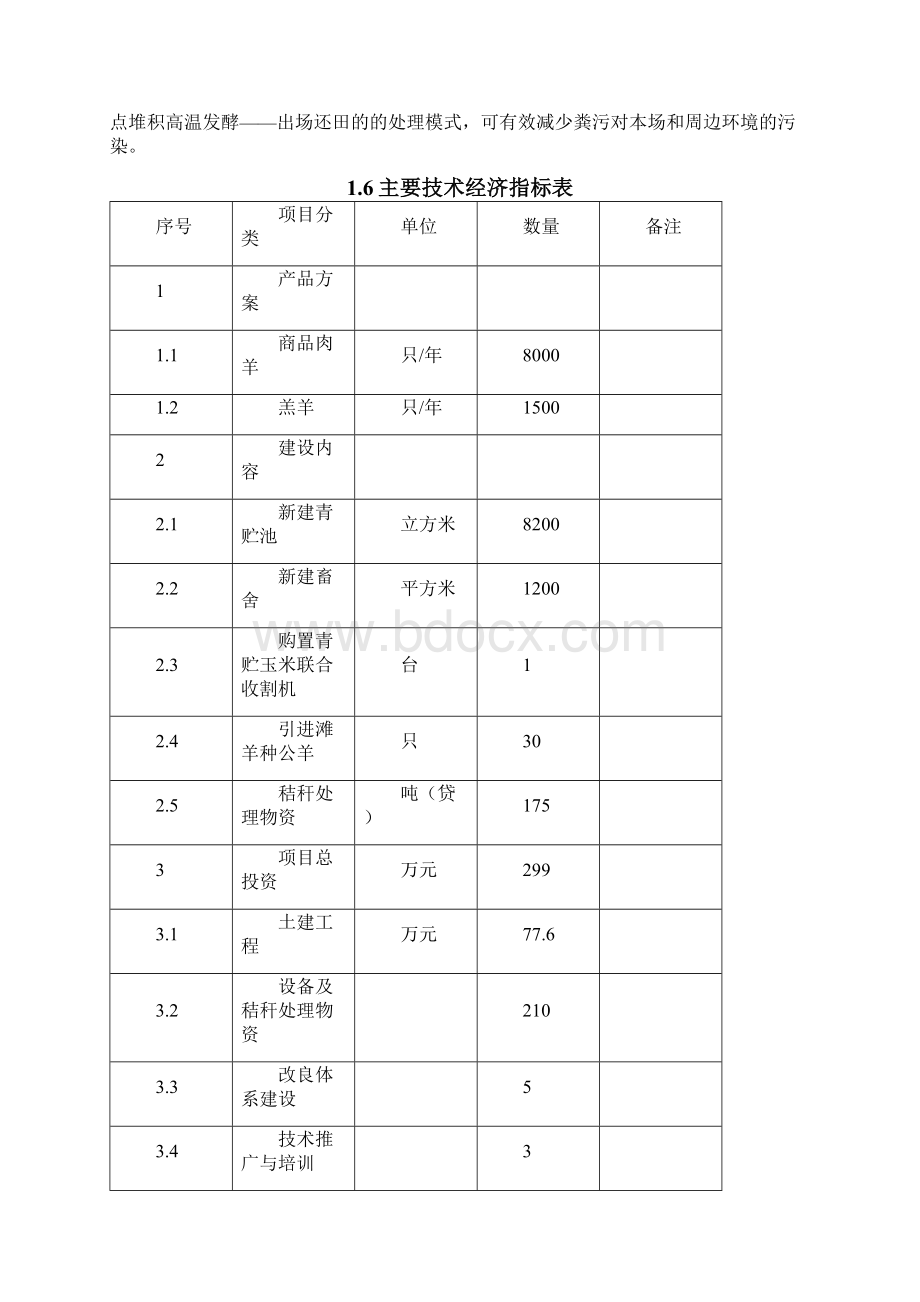 秸秆养畜示范场项目可行性研究报告.docx_第3页