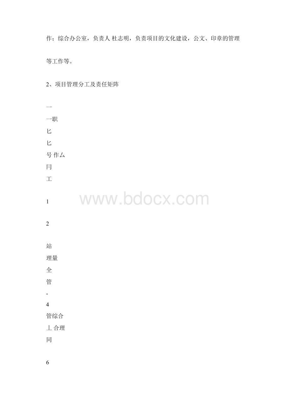 项目管理组织机构及相关制度文档格式.docx_第3页