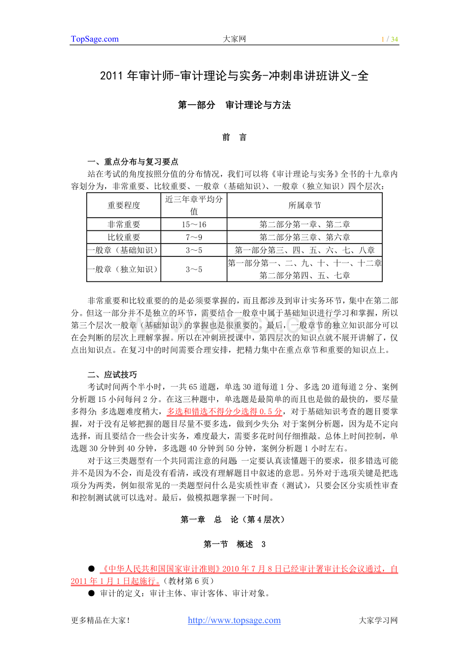 审计师审计理论与实务冲刺串讲班讲义全_精品文档.doc_第1页