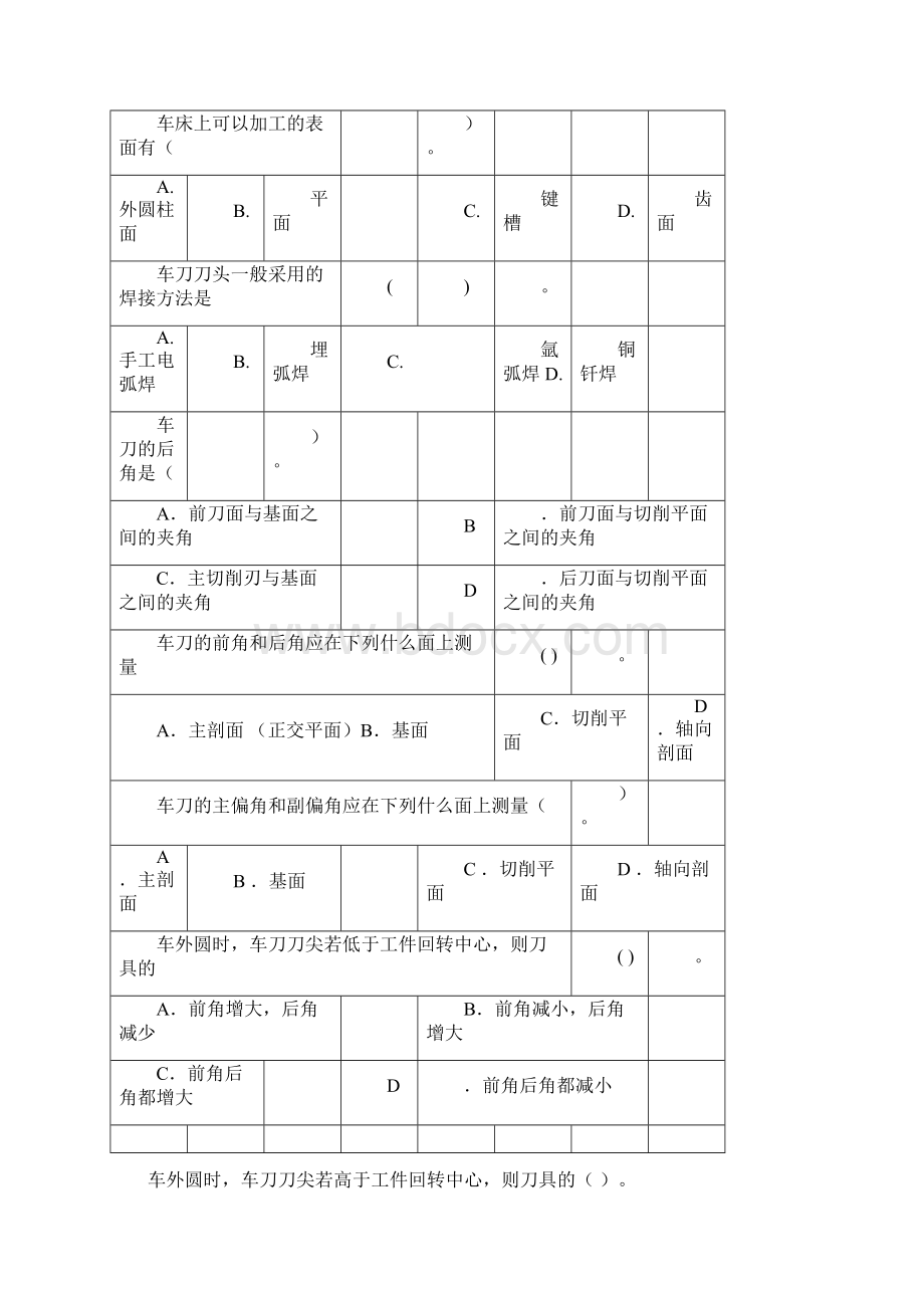 机械制造基础复习思考题.docx_第2页