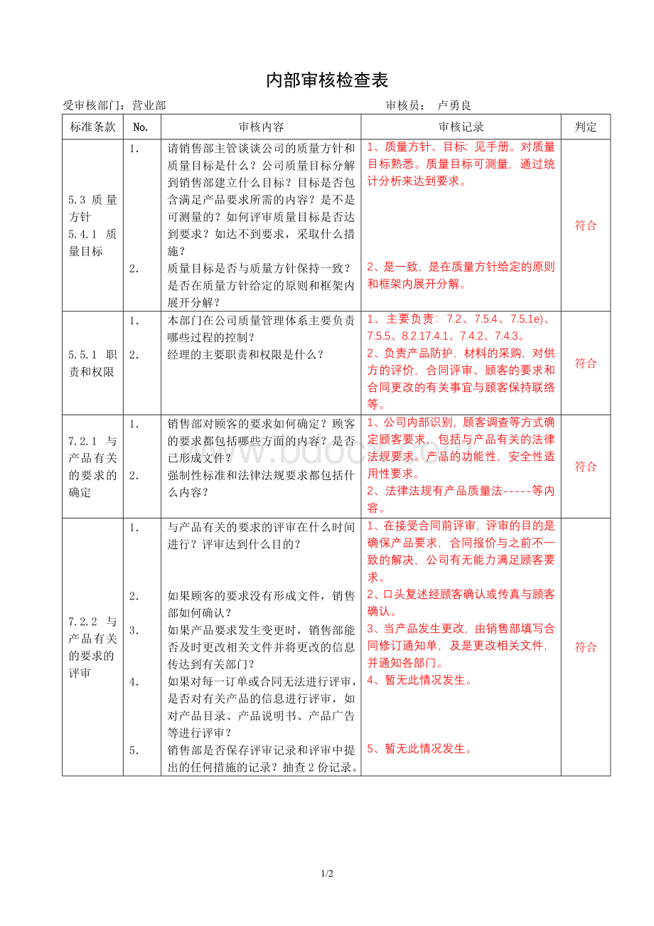 销售部审核检查表_精品文档.doc