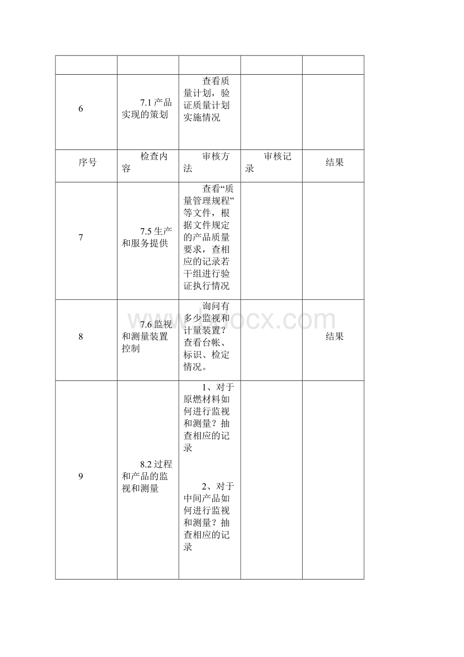 内审检查表品质部生产部物资部Word文件下载.docx_第3页