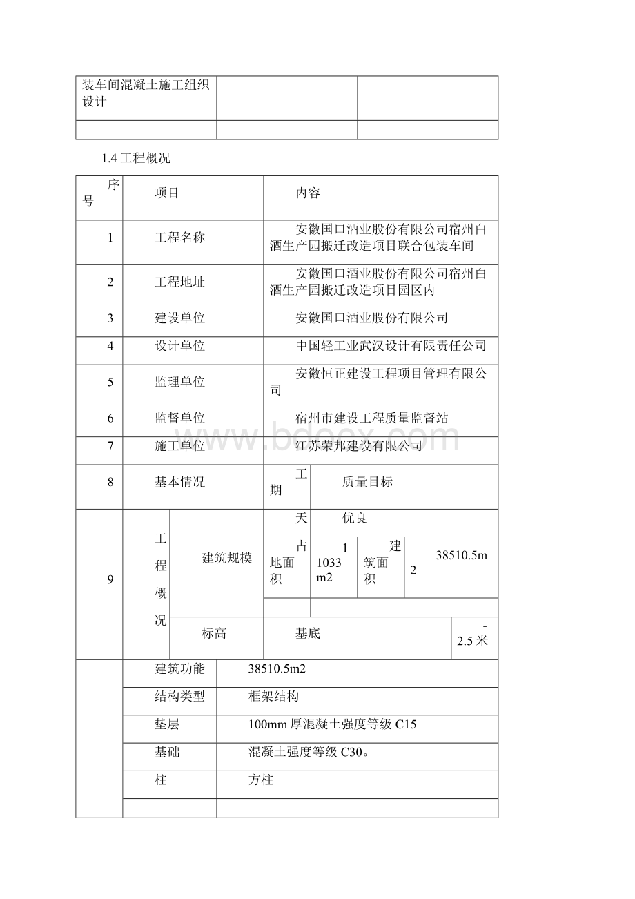 勾兑车间混凝土工程施工方案.docx_第2页