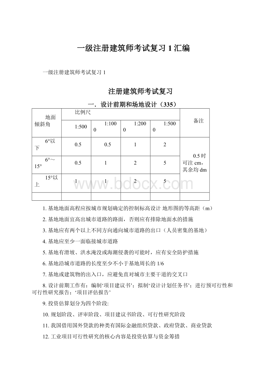 一级注册建筑师考试复习1汇编.docx