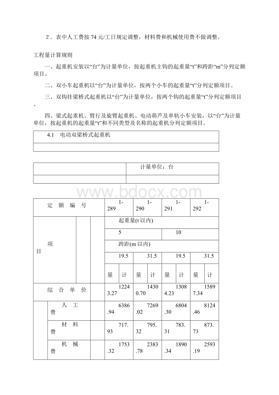 机械设备安装工程定额第四章 起重设备安装.docx_第2页