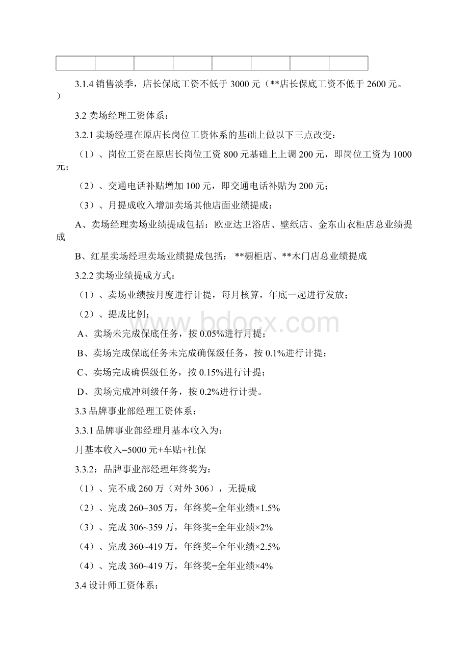 软装窗帘墙纸墙布艺术涂料硅藻泥店长销售员工业绩提成奖励薪酬管理手册Word格式文档下载.docx_第3页