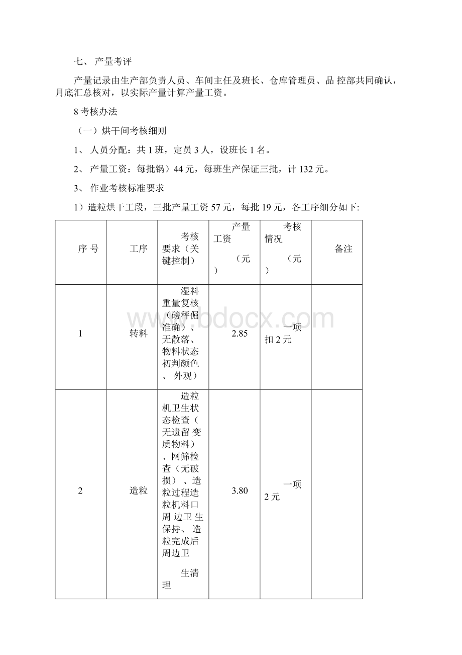 新薪酬考核方案Word格式文档下载.docx_第3页