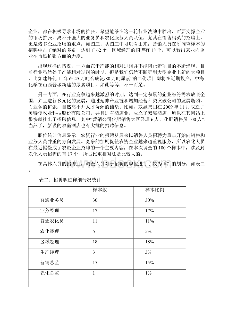 农资行业的人员招聘整体稿件Word下载.docx_第3页