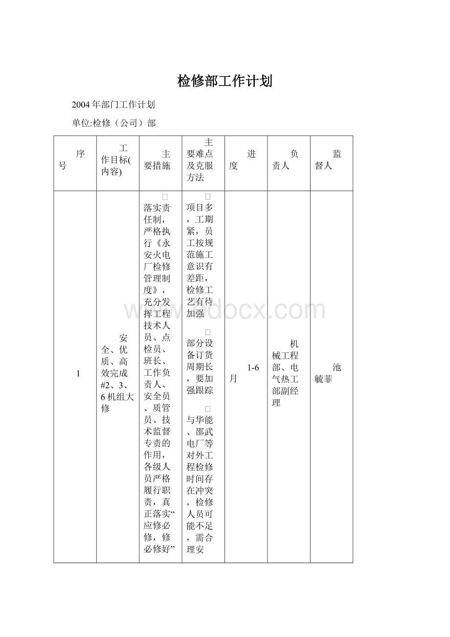 检修部工作计划Word下载.docx_第1页