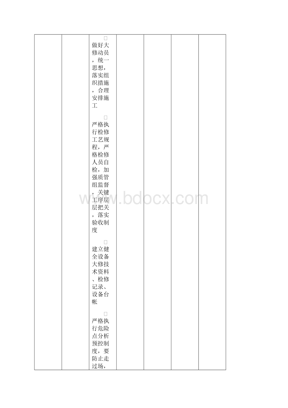 检修部工作计划Word下载.docx_第3页