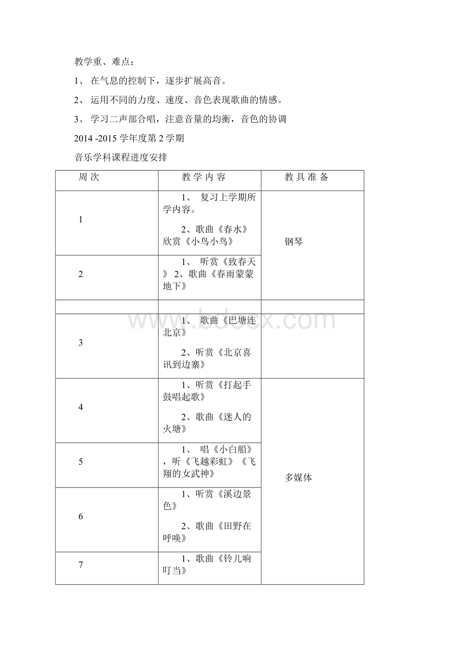 最新人教版五年级音乐下册.docx_第3页