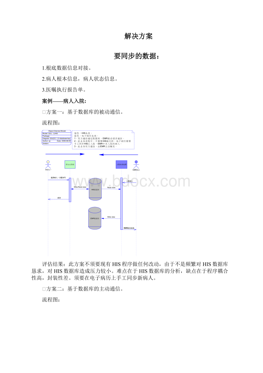 与HIS接口解决方案.docx_第3页