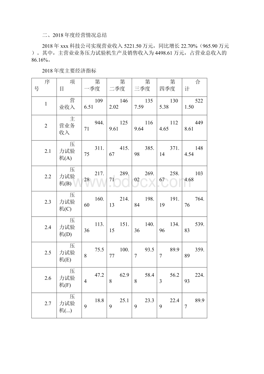 压力试验机项目年终总结报告Word文件下载.docx_第3页