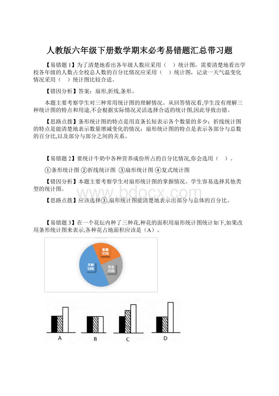 人教版六年级下册数学期末必考易错题汇总带习题.docx_第1页