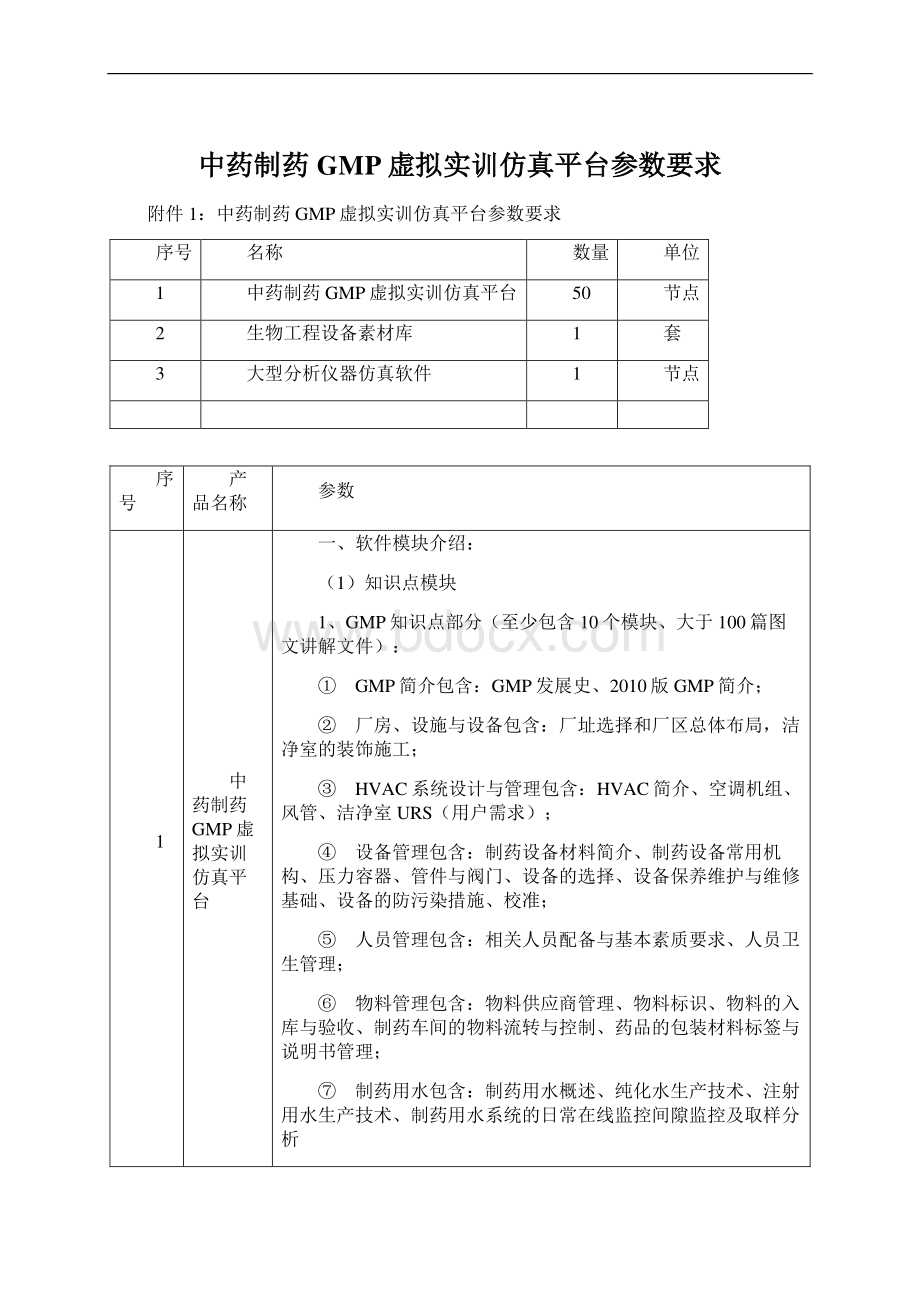 中药制药GMP虚拟实训仿真平台参数要求.docx