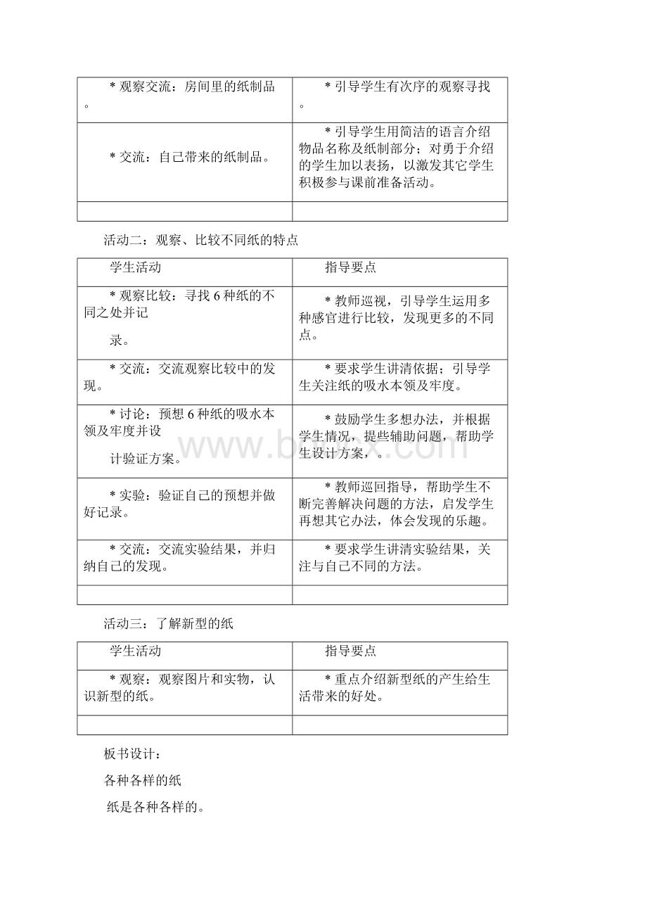 上海小学自然学科科教版备课一年级下Word格式文档下载.docx_第2页