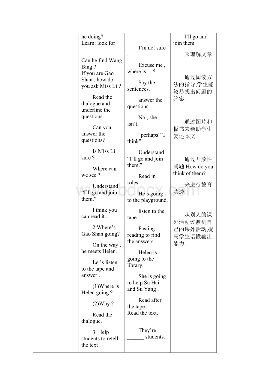 5A Unit 7 After school教案Word文件下载.docx_第2页