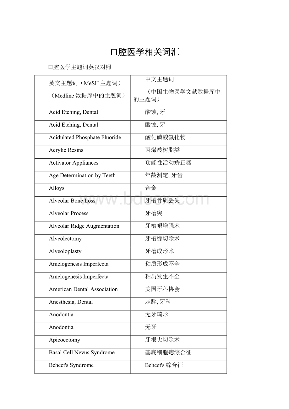 口腔医学相关词汇.docx_第1页