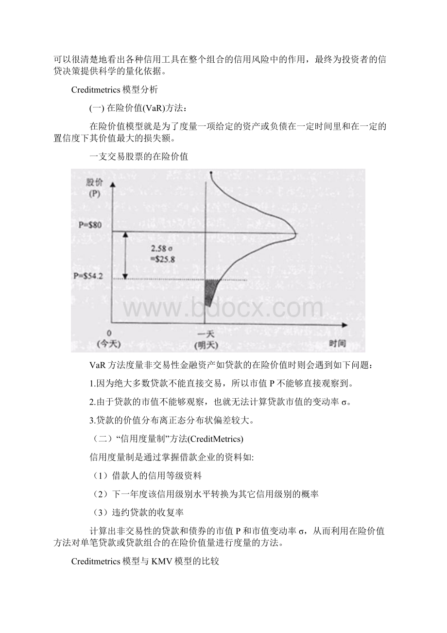 财务管理Creditmetrics模型.docx_第2页