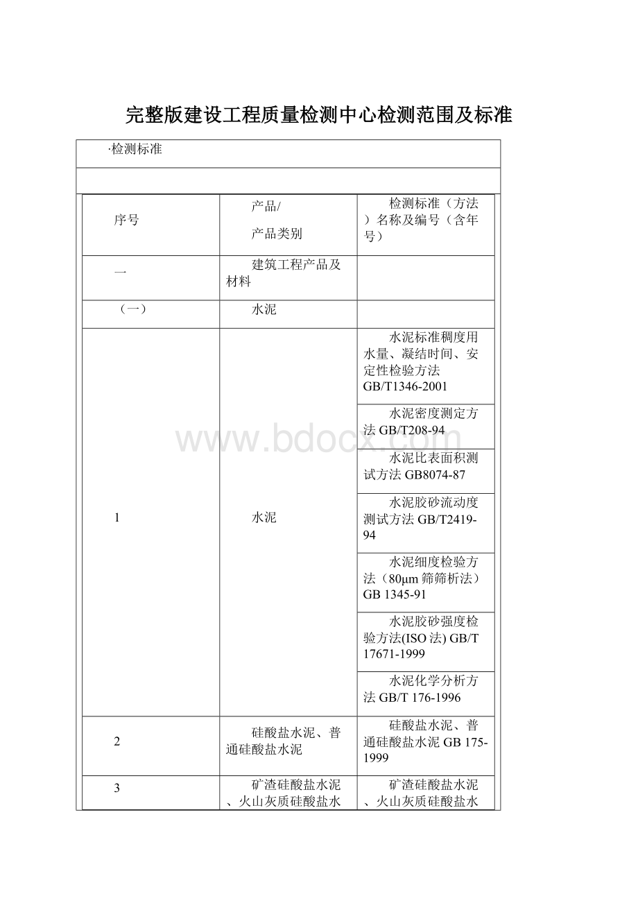 完整版建设工程质量检测中心检测范围及标准.docx