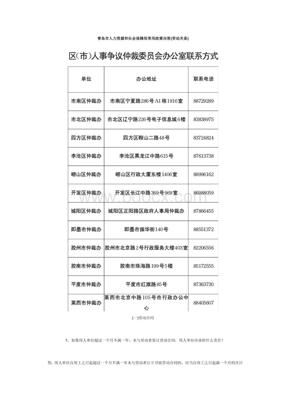 青岛市人力资源和社会保障局常用政策问答(劳动关系).doc