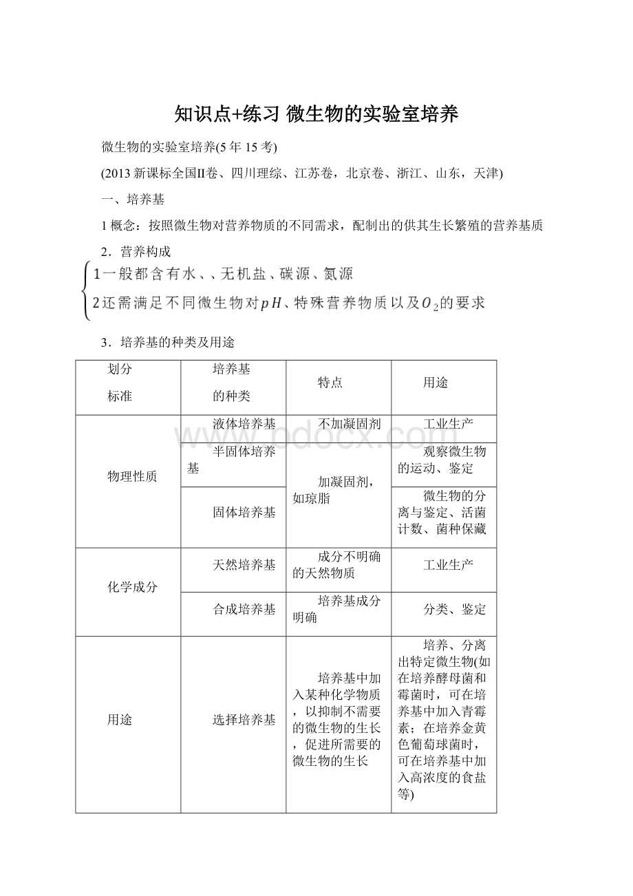 知识点+练习 微生物的实验室培养Word文档下载推荐.docx