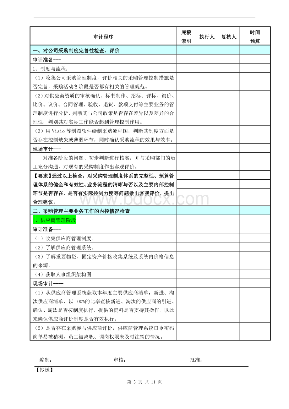 通用采购部专项审计审计方案Word文件下载.doc_第3页