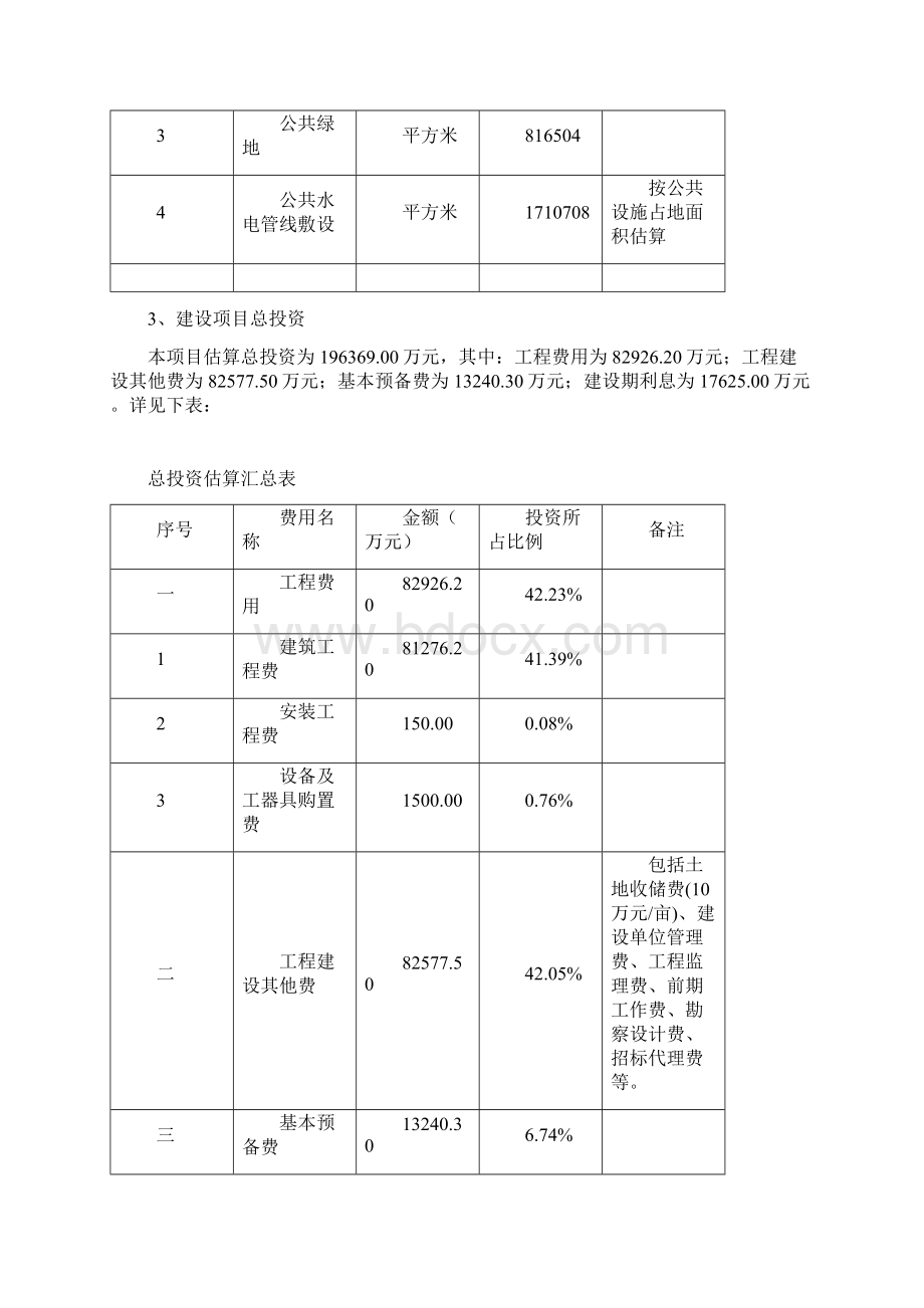 中药种植产业园PPP投资合作协议 中药种植产业园PPP项目投资合作协议Word格式文档下载.docx_第3页