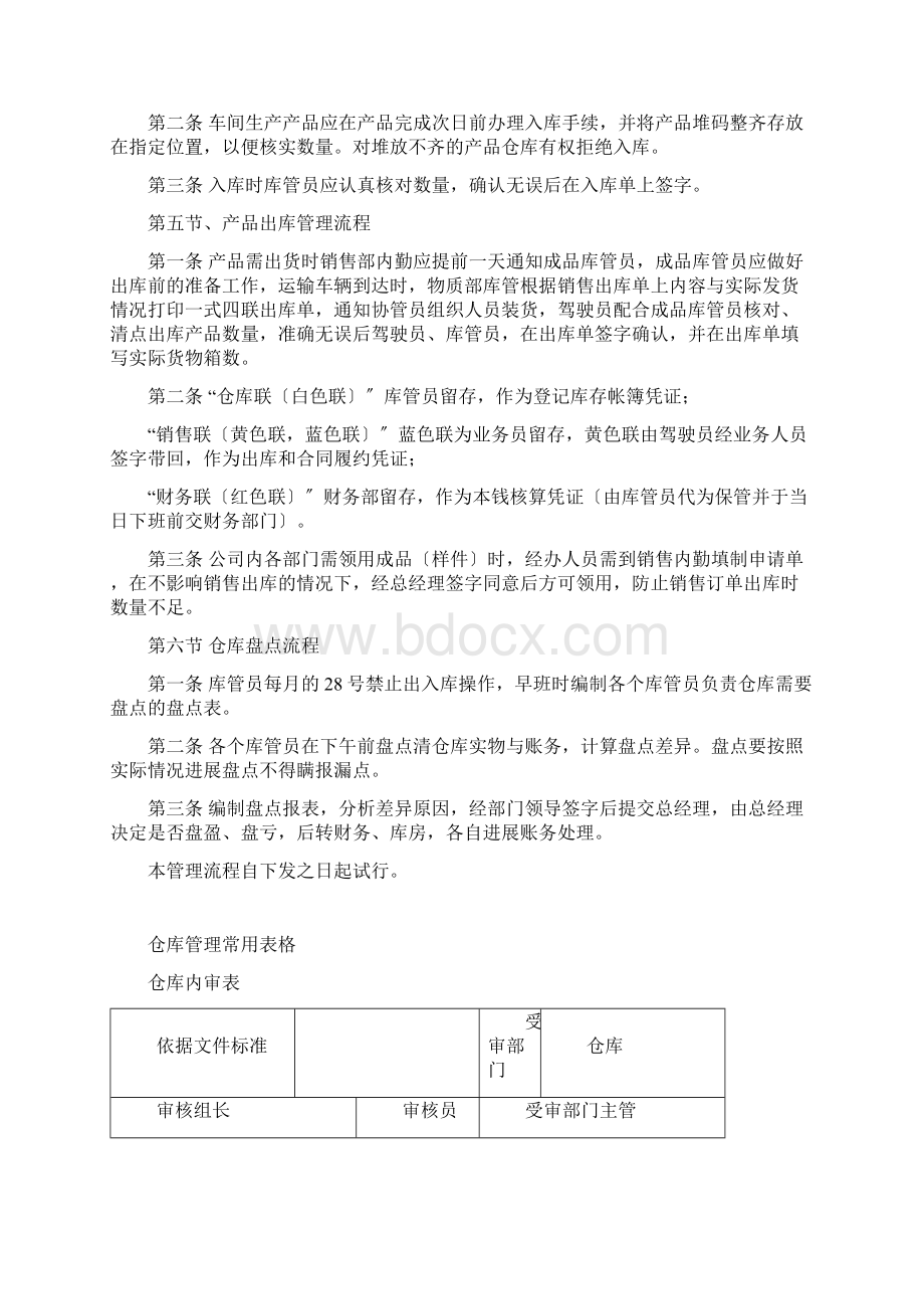 仓库出入库管理系统流程.docx_第3页