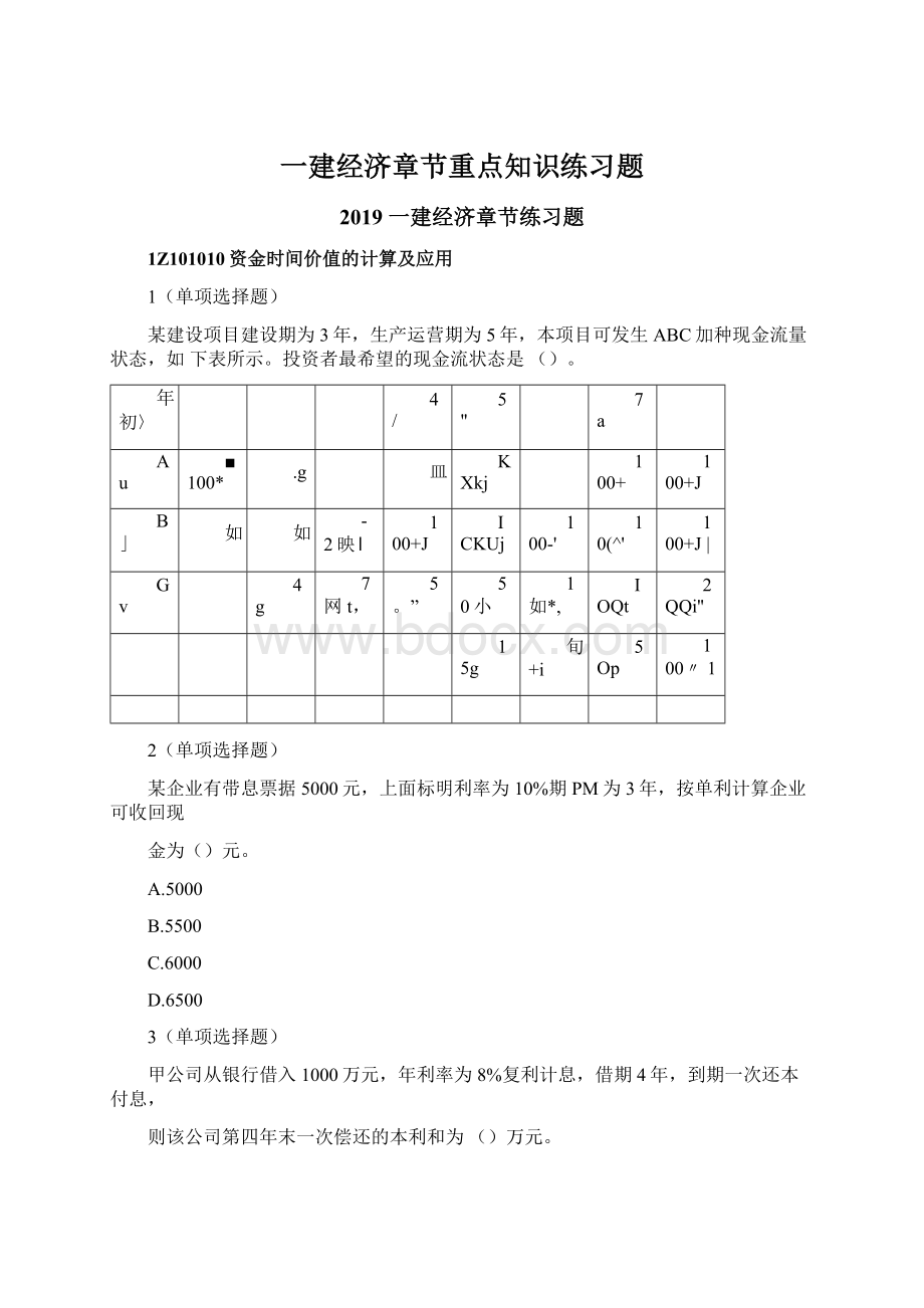 一建经济章节重点知识练习题Word下载.docx