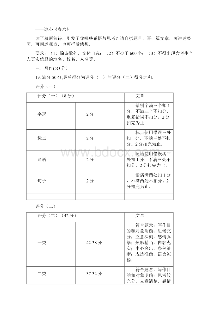 部分地市中考语文试题汇编07写作1Word文件下载.docx_第3页